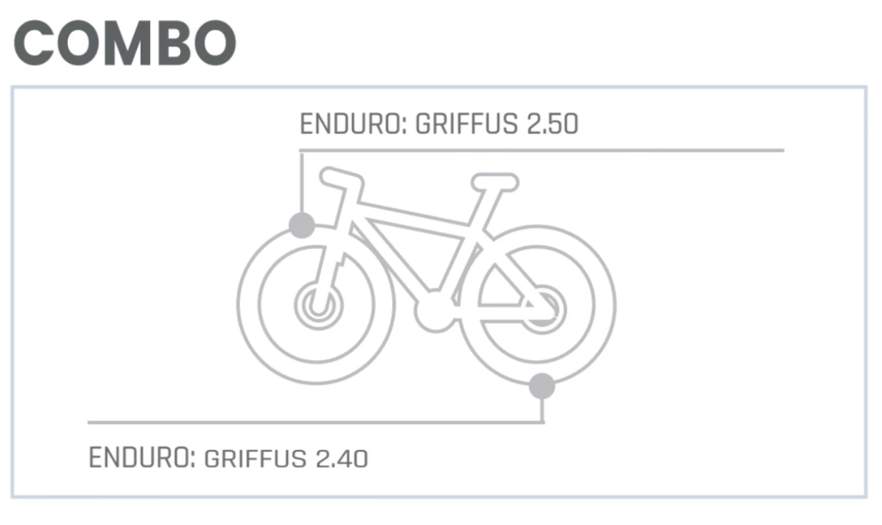 Pneu Hutchinson Griffus Racing Lab Rear 2.40 - Race Riposte Gravity - Hardskin - Tubeless Ready 9 Pneu Hutchinson Griffus Racing Lab Rear 2.40 - Race Riposte Gravity - Hardskin - Tubeless Ready – Image 7