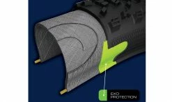 Pneu Maxxis High Roller II - EXO Protection - Dual 62a/60a - Tubeless Ready -Pas Cher Vtt Magasin Maxxis Exo Protection 1235x735 7