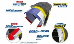 Pneu Michelin DH 22 - Magi-XDH - DownHill Shield - Tubeless Ready 9 Pneu Michelin DH 22 - Magi-XDH - DownHill Shield - Tubeless Ready -Pas Cher Vtt Magasin Michelin DH tech 1235x735