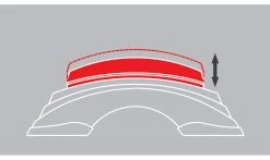 Support De Roue Avant Elite Su Sta -Pas Cher Vtt Magasin Support de roue avant Elite Su Sta 2 1235x735