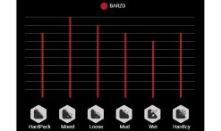 Pneu Vittoria Barzo - 4C Graphene 2.0 - XC Trail TNT - Tubeless Ready 7 Pneu Vittoria Barzo - 4C Graphene 2.0 - XC Trail TNT - Tubeless Ready -Pas Cher Vtt Magasin Terrains Barzo 1235x735 2