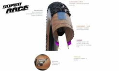 Pneu Schwalbe Racing Ralph Addix Speed - Super Race - Tubeless Easy -Pas Cher Vtt Magasin caracsse super race 1235x735 1235x735