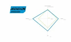 Pneu Schwalbe Jumbo Jim Addix Speedgrip - Super Ground - Tubeless Easy 12 Pneu Schwalbe Jumbo Jim Addix Speedgrip - Super Ground - Tubeless Easy -Pas Cher Vtt Magasin gomme addix speedgrip 1235x735 2