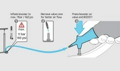 Gonfleur Tubeless Milkit Booster HP 0,75L 8 Gonfleur Tubeless Milkit Booster HP 0,75L -Pas Cher Vtt Magasin milkit gonfleur booster pour pneus tubeless 2 1235x735