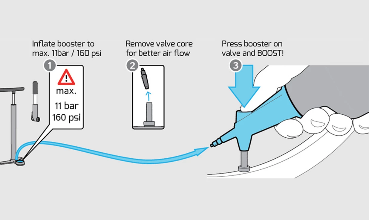 Gonfleur Tubeless Milkit Booster HP 0,75L 5 Gonfleur Tubeless Milkit Booster HP 0,75L – Image 3